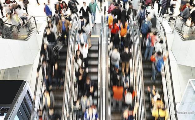Cinco consejos prácticos para aprovechar las rebajas y comprar online de forma segura