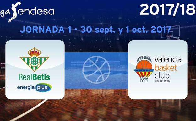 Cartel del partido entre Valencia Basket y Real Betis EPlus