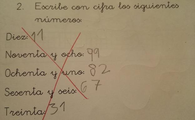 La corrección de un examen que indignó al padre de un niño de 7 años