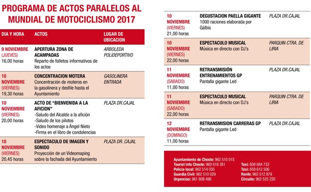 Programa de actos paralelos al mundial de motociclismo 2017, organizado por el Ayuntamiento de Cheste.