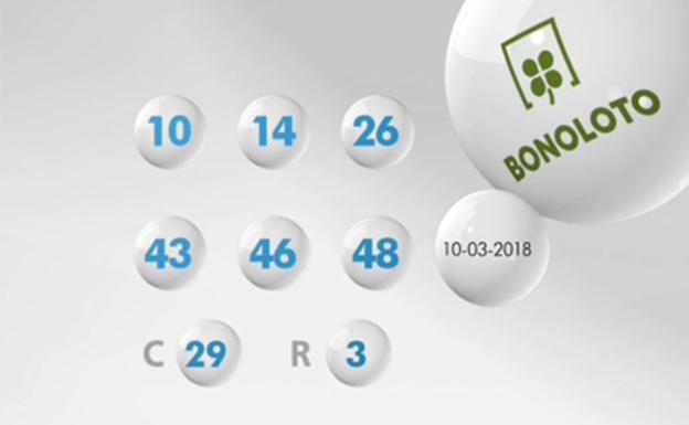 Resultados del sorteo de Bonoloto del sábado 10 de marzo de 2018. Resultados del sorteo de Bonoloto del sábado 10 de marzo de 2018.