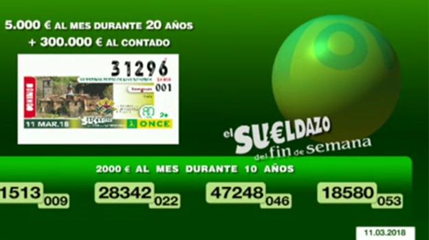 Números de la ONCE del domingo 11 de marzo Números de la ONCE del domingo 11 de marzo