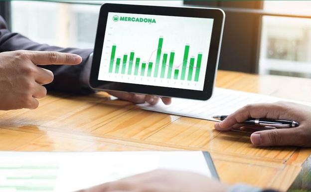 Mercadona busca personal para su Departamento de Informática en Valencia
