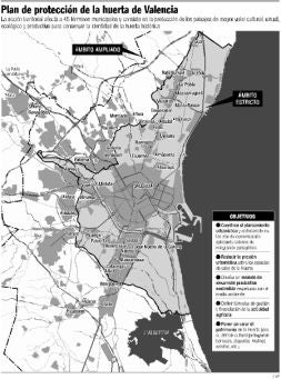 El plan de protección de la huerta paraliza las recalificaciones de suelo en Valencia y l'Horta