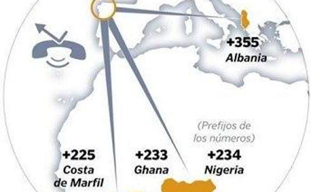 El timo de la llamada perdida: cómo funciona y 4 prefijos que debes evitar