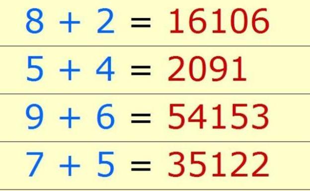 ¿Encuentras la lógica?