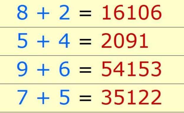 Solución | ¿Encuentras la lógica?