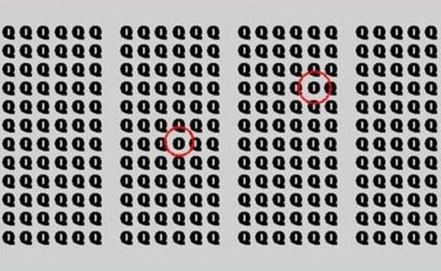 Solución | ¿Cuánto tardas en ver la letra O?