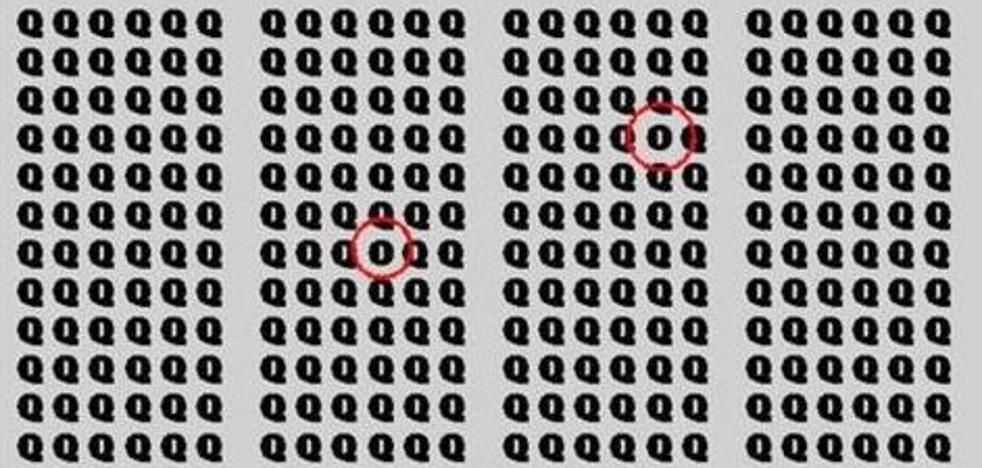 Solución | ¿Cuánto tardas en ver la letra O?