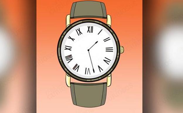 ¿Dónde está el error?