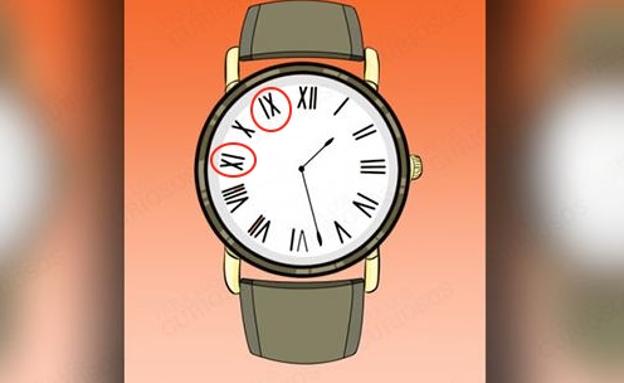 Solución | ¿Dónde está el error?