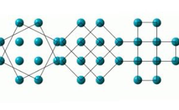 Solución | ¿Cuántos cuadrados puedes formar?