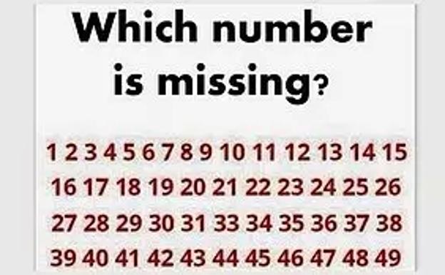 Encuentra el número perdido en la secuencia