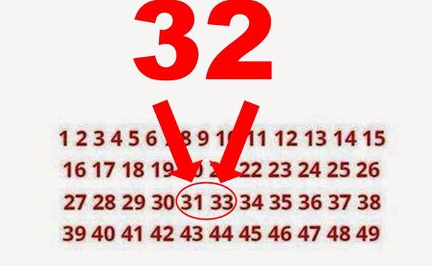 Solución | Encuentra el número perdido en la secuencia