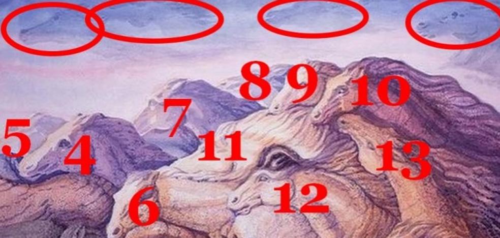 Solución | ¿Cuántos caballos eres capaz de ver en la imagen?
