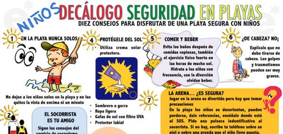 9 consejos para disfrutar de una playa segura con niños