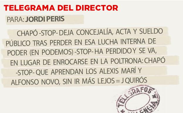 Telegrama para Jordi Peris