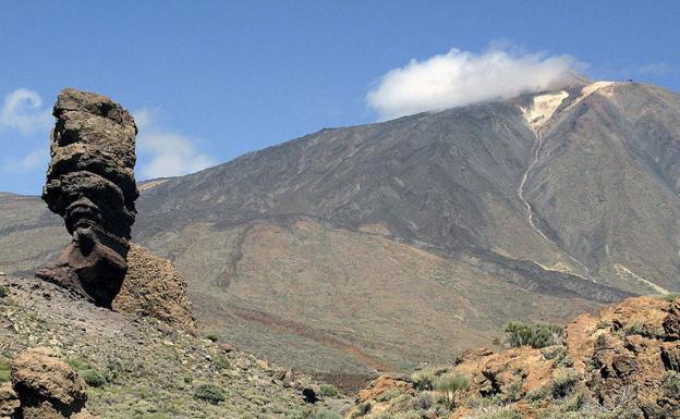 Parque Nacional del Teide, paisajes de otro planeta