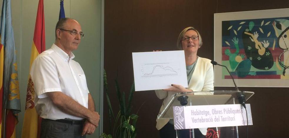 Un estudio revela la falta de taxis en Valencia por las noches y madrugadas