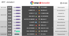 Directo | Levante UD vs. Valencia CF. Horario y televisión. Jornada 4 Liga Santander. Ver online