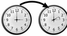 Cambio horario de invierno en España en 2017. ¿Hay que adelantar o retrasar el reloj?