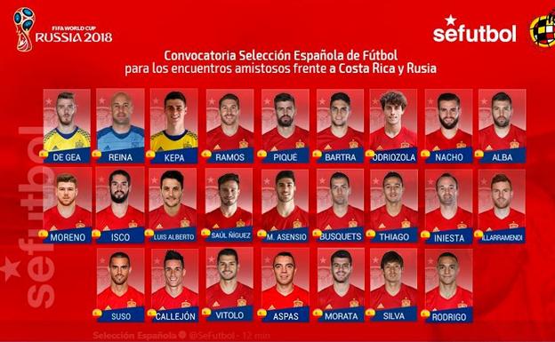 Rodrigo va a la selección, Parejo y Carlos Soler tendrán que esperar