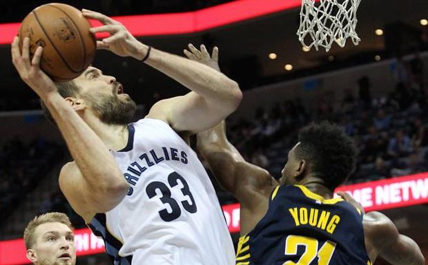 Noche brillante de Marc Gasol, sin recompensa; triunfos de Ibaka y Abrines