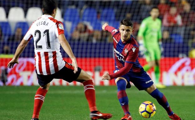 El Levante se asoma a la zona roja