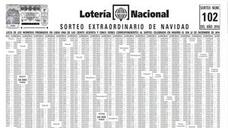 Números premiados en el Sorteo de Navidad 2017