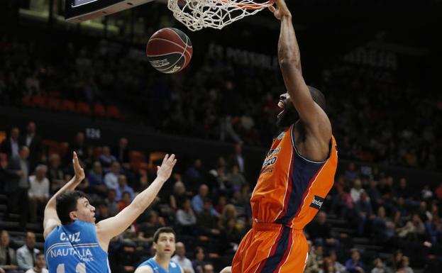 El campeón ya enseña las uñas (88-72)