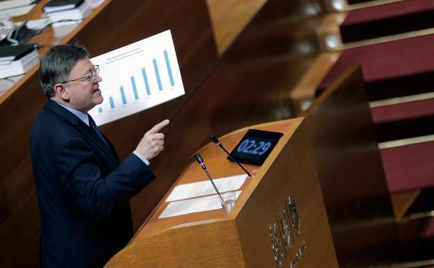 Ximo Puig: «Si fuera por razones partidistas, mañana convocaría elecciones»