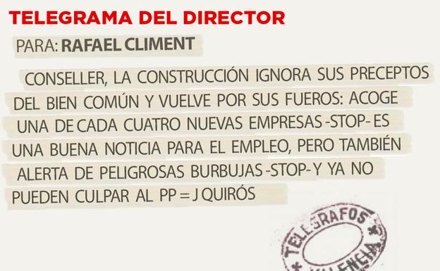 Telegrama para Rafael Climent