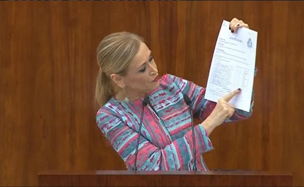 Los días clave del caso Cifuentes