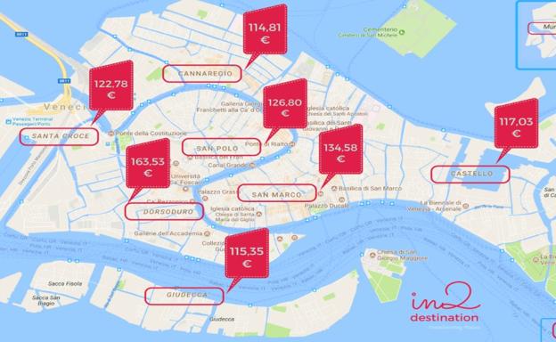 Big Data para evitar la saturación del turismo