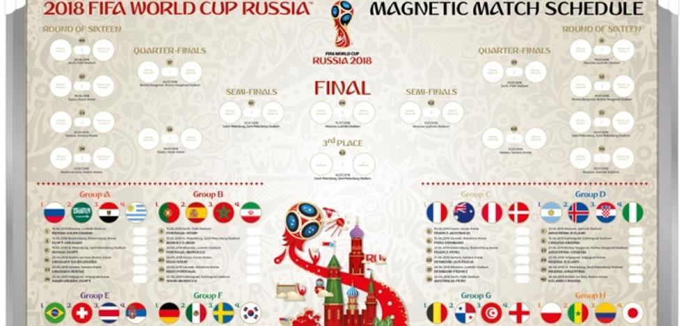El camino que le espera a España en el Mundial: octavos, cuartos y semifinal