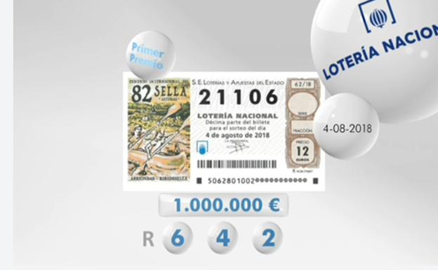 Resultados de la Lotería Nacional del sábado 11 de agosto y premios