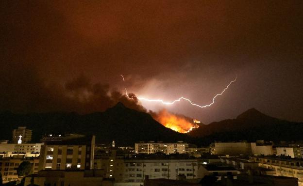 Previsión del tiempo para el incendio de Llutxent