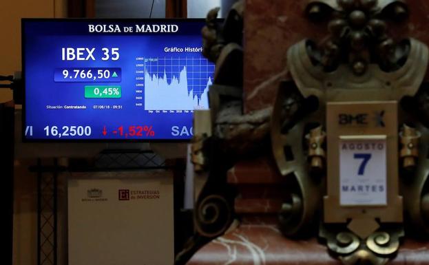 El Ibex-35 salva el día pese a la tensión internacional