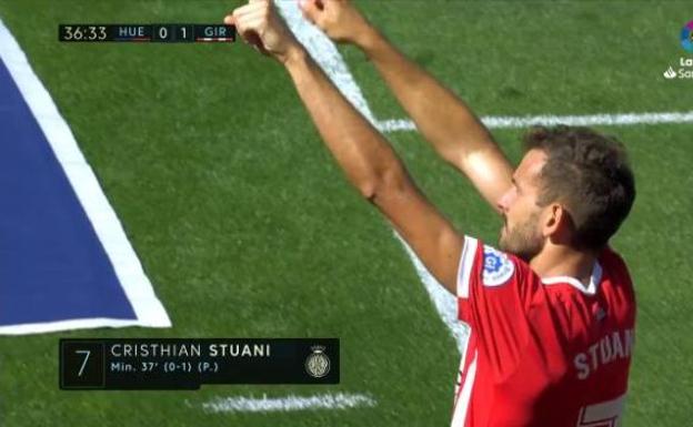 Gol de Stuani (0-1) en el Huesca 1-1 Girona