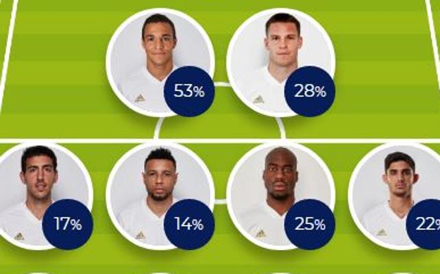 Haz tu 11 ideal para el Valencia vs Barcelona