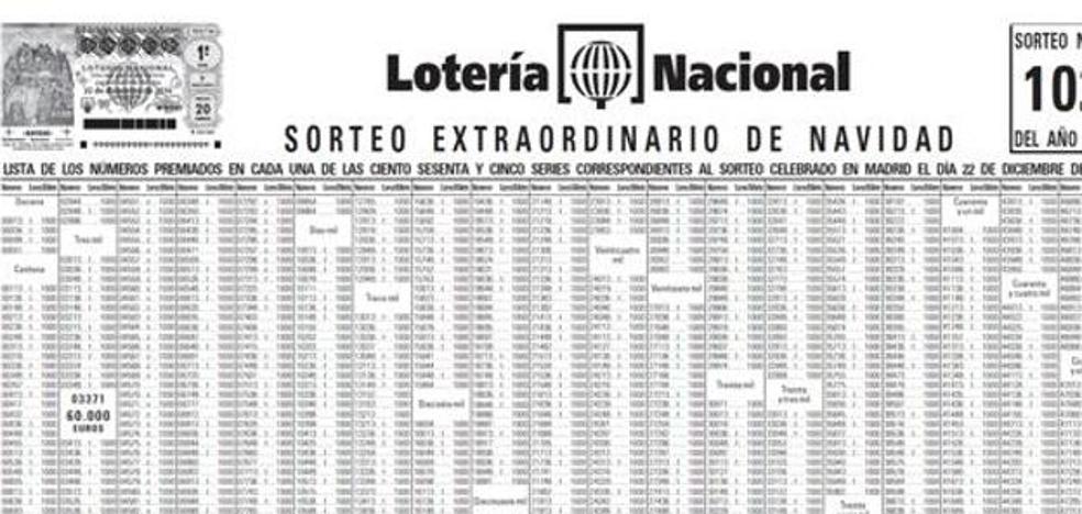 LAS PROVINCIAS publica hoy una edición especial con el listado completo de premios de la Lotería de Navidad