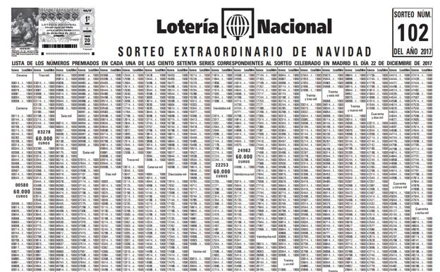 Comprobar Lotería de Navidad 2018: premios del sorteo del Gordo