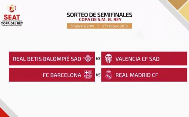 Clásico a la vista en las semifinales de Copa