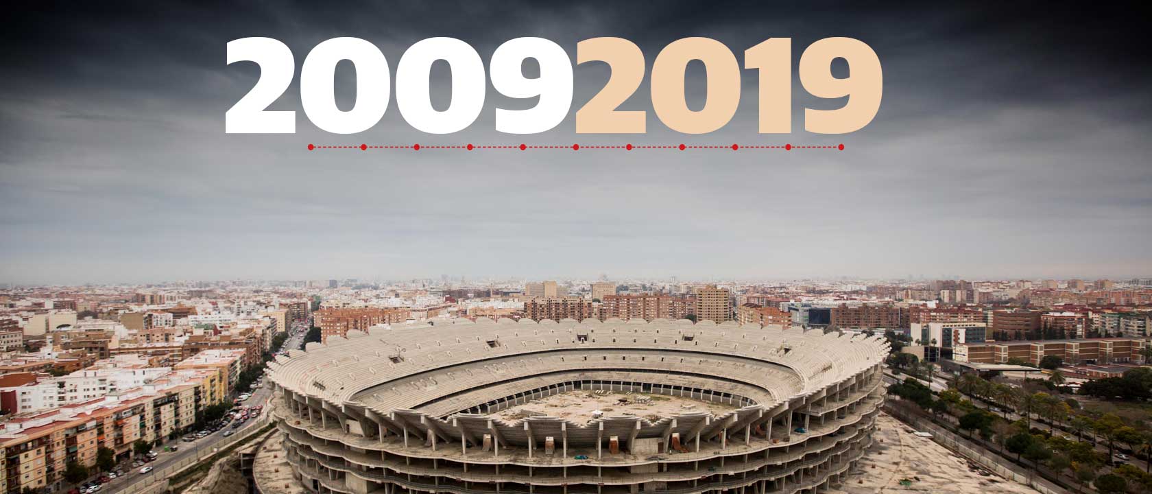 Diez años atascados con Mestalla