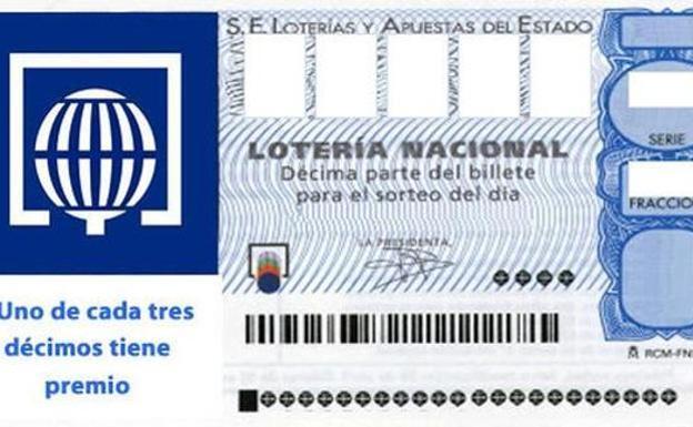 El primer premio de la Lotería Nacional se reparte en la provincia de Valencia