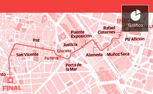 Marcha cívica, mascletà y paella gigante para celebrar el Centenario del Valencia CF