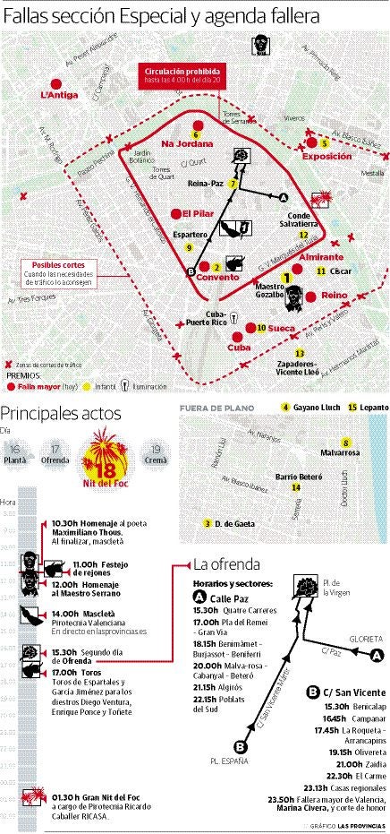 Programa de Fallas de hoy lunes 18 de marzo: la Nit del Foc, la Ofrenda...