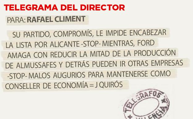 Telegrama para Rafael Climent