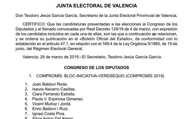 El BOE publica todos los candidatos a las elecciones generales: PSOE, PP, Vox, Ciudadanos, Podemos, PACMA...