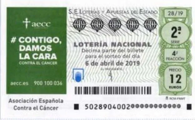 Lotería del sábado 6 de abril: El primer y segundo premio del sorteo especial Contra el Cáncer toca en la Comunitat Valenciana